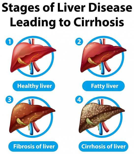 Healthy Habits for Liver Health