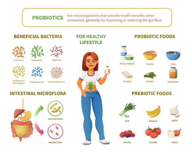 How do Pantoprazole Ingredients Work?